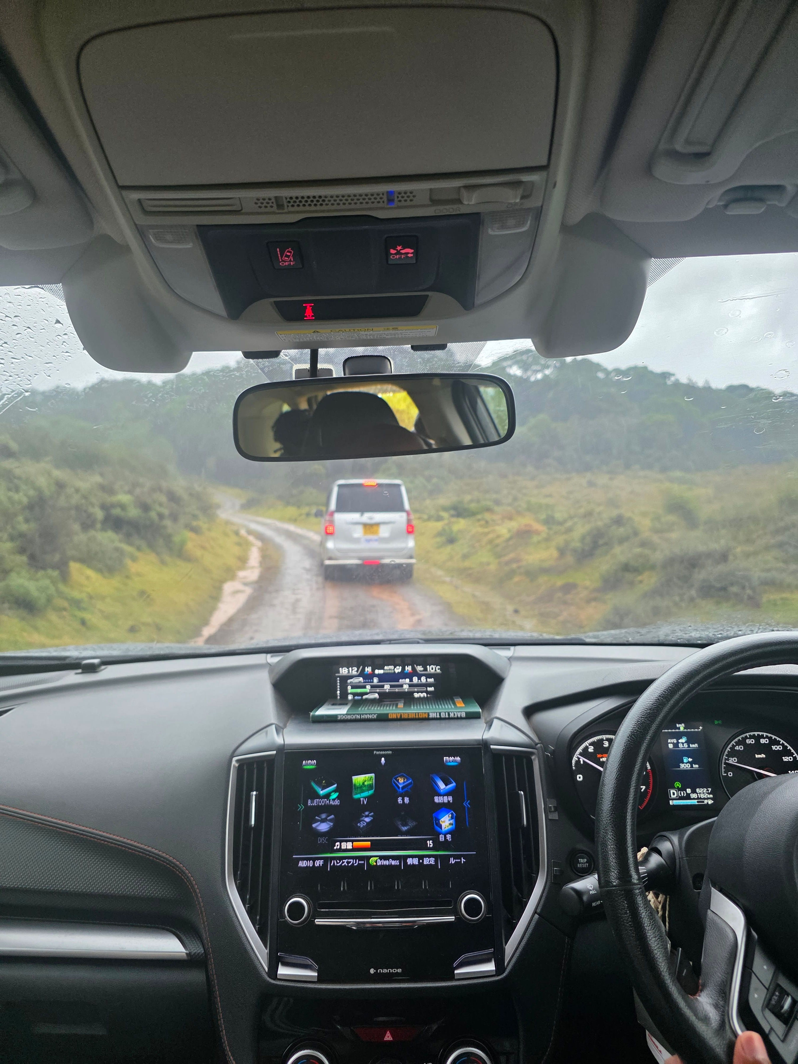 Wellness Experience 29